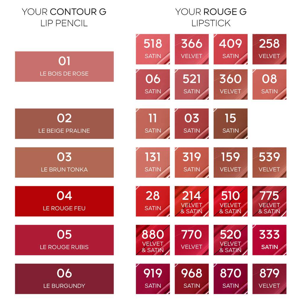 Guerlain Make-up Lippen Rouge G Lip Pencil Potlood