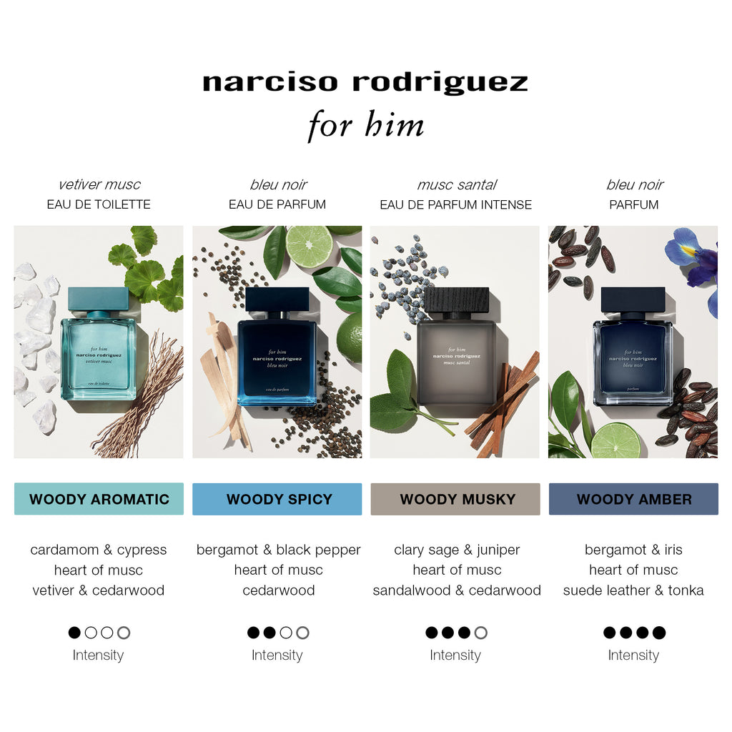 Narciso Rodriguez For Him Eau de Parfum Giftset