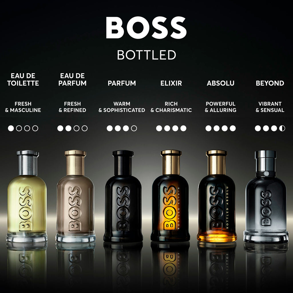 Hugo Boss Bottled Beyond Eau de Parfum Giftset