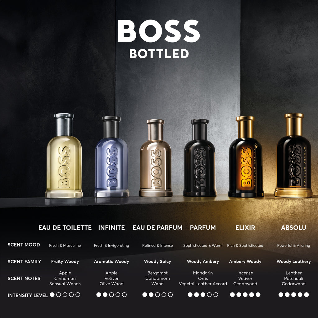 Hugo Boss Bottled Parfum Giftset