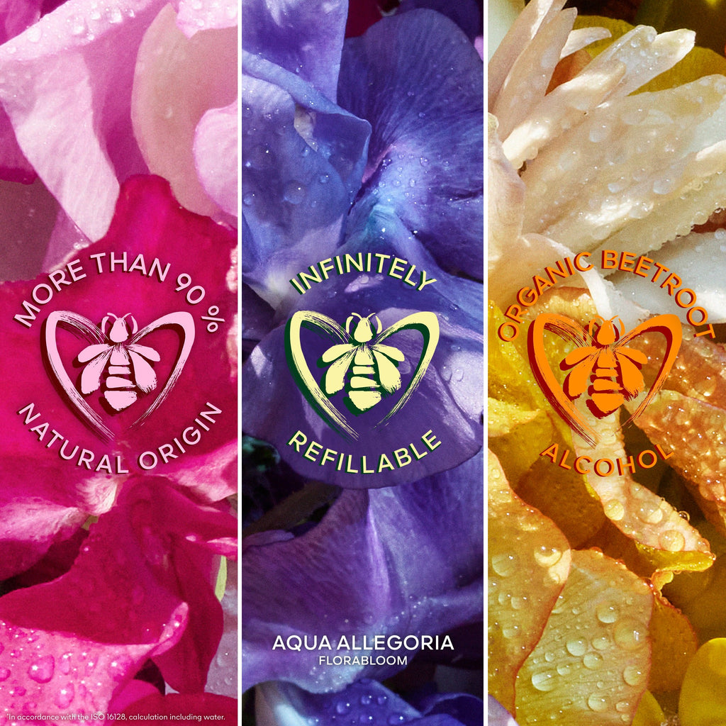 Guerlain Forte Florabloom Eau de Parfum Giftset