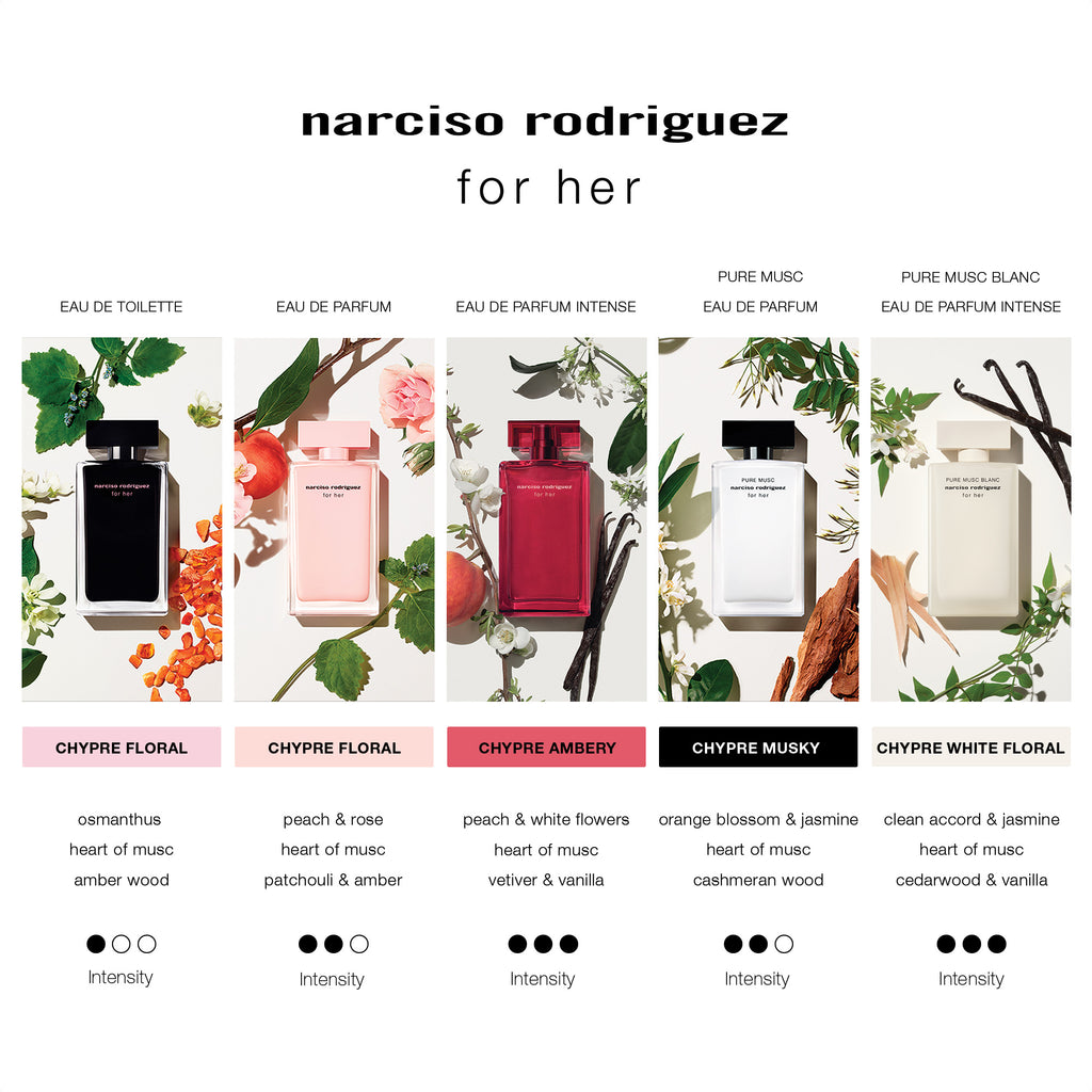 Narciso Rodriguez Pure Musc Blanc Eau de Parfum Intense
