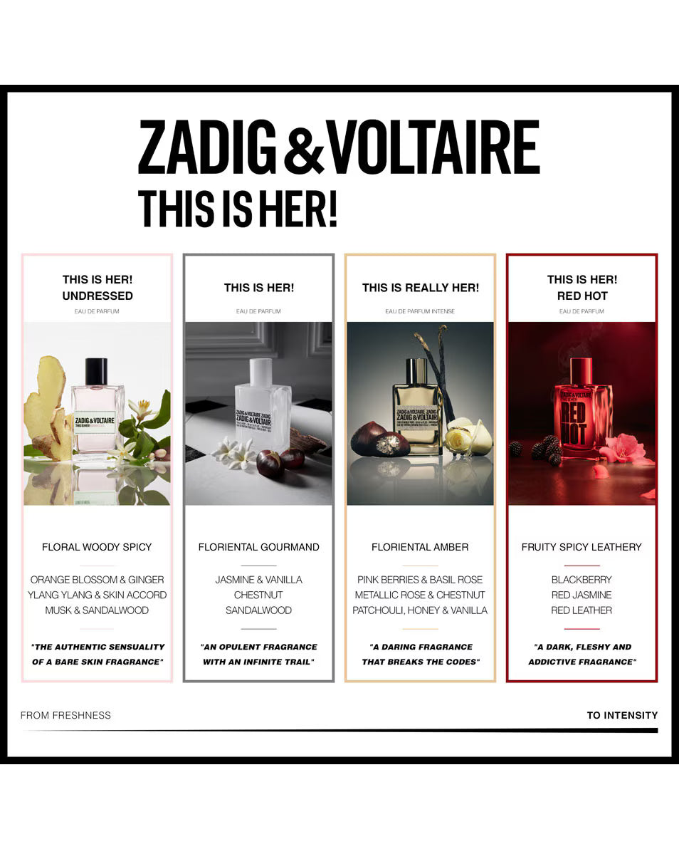 Zadig & Voltaire This is Her! Red Hot Eau de Parfum