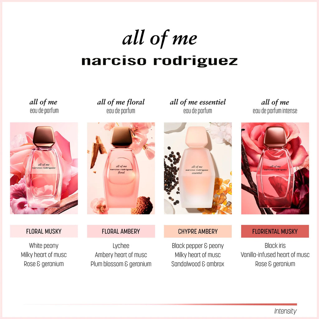 Narciso Rodriguez All Of Me Essentiel Eau de Parfum