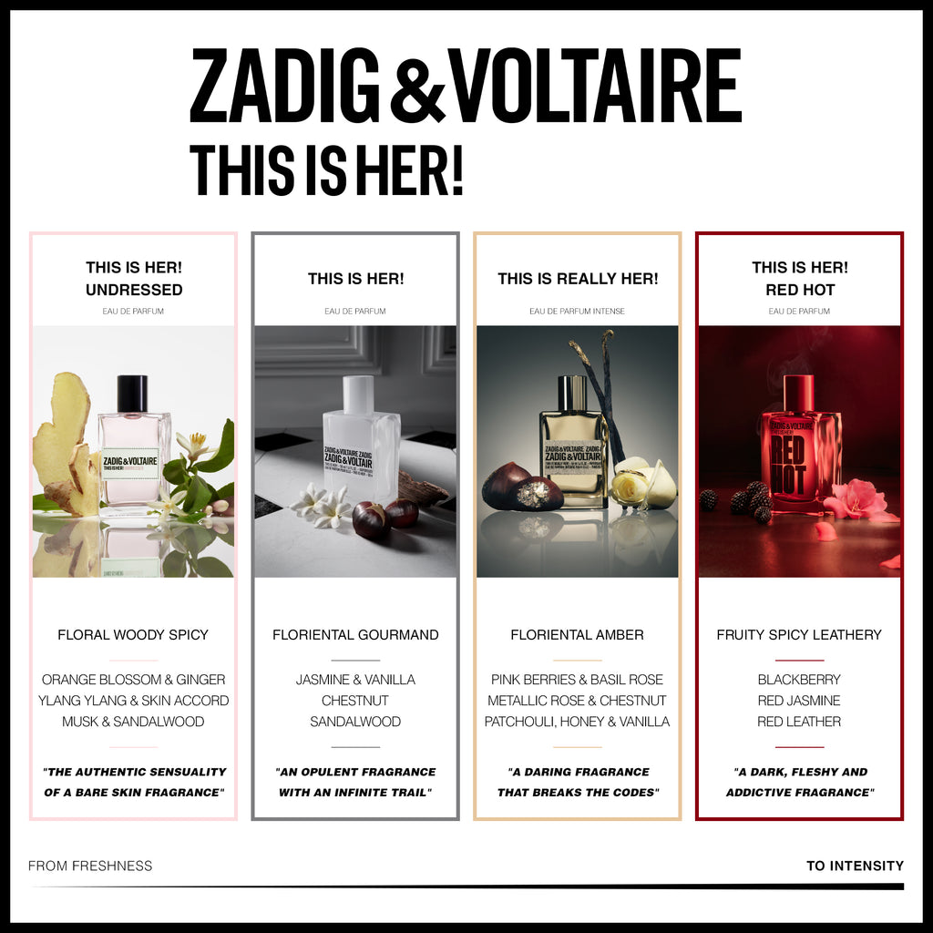 Zadig & Voltaire This Is Her! Eau de Parfum