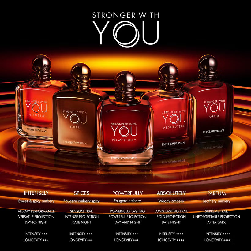 Giorgio Armani Stronger With You Spices Eau de Parfum