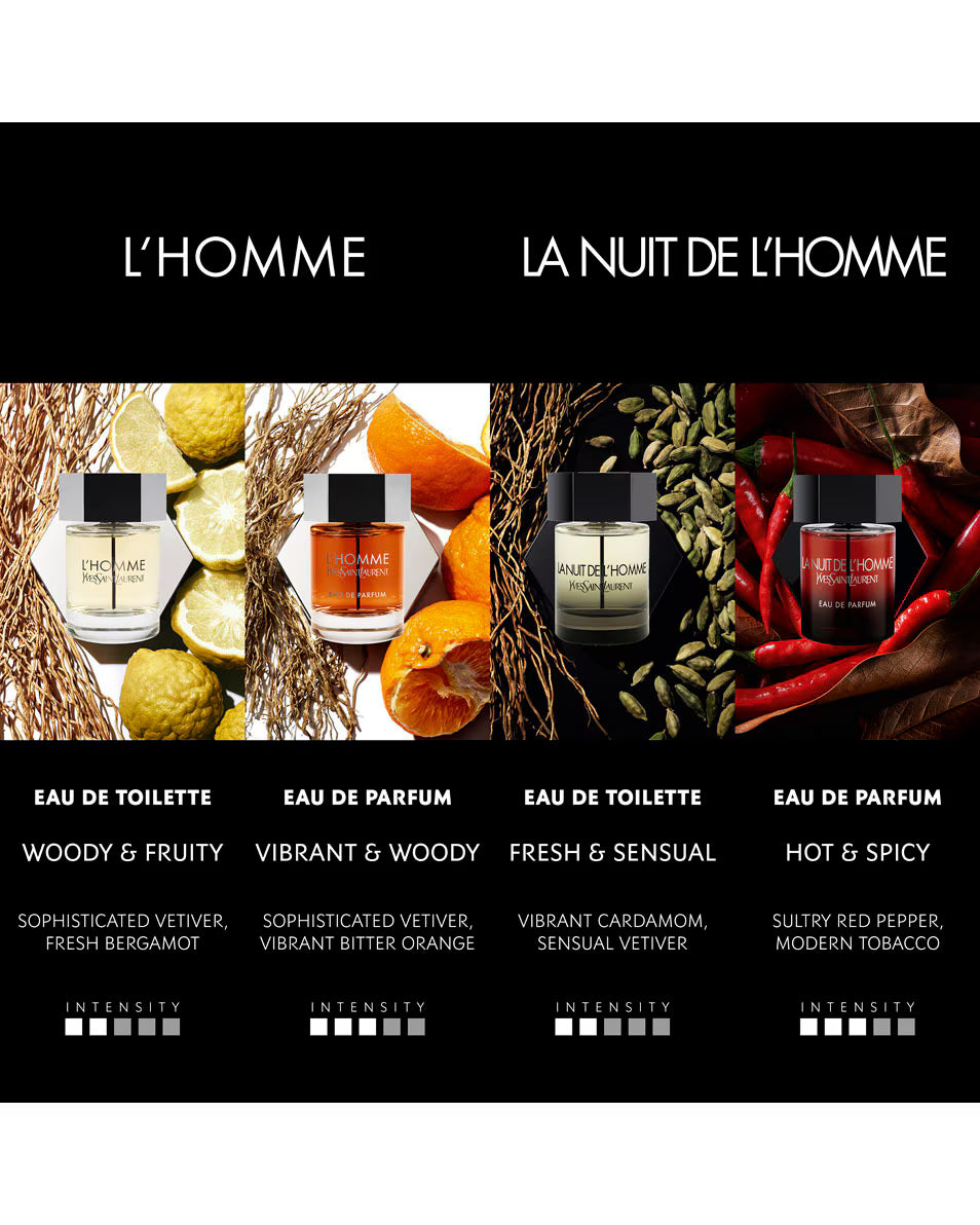 Yves Saint Laurent Parfum La Nuit de L'Homme Eau de Parfum