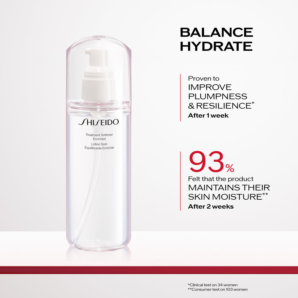 Shiseido Treatment Softener Enriched